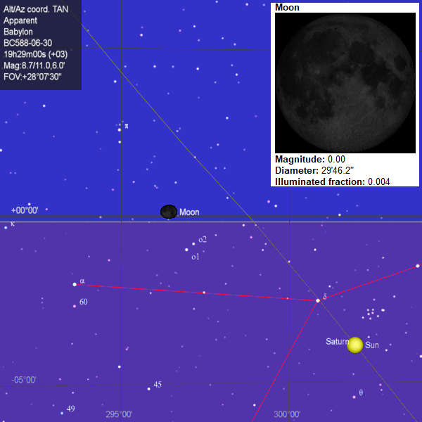 CdC image of the moon sighting in BC588 Jun 30<sup>nd</sup> in Babylon, with the adjusted horizon